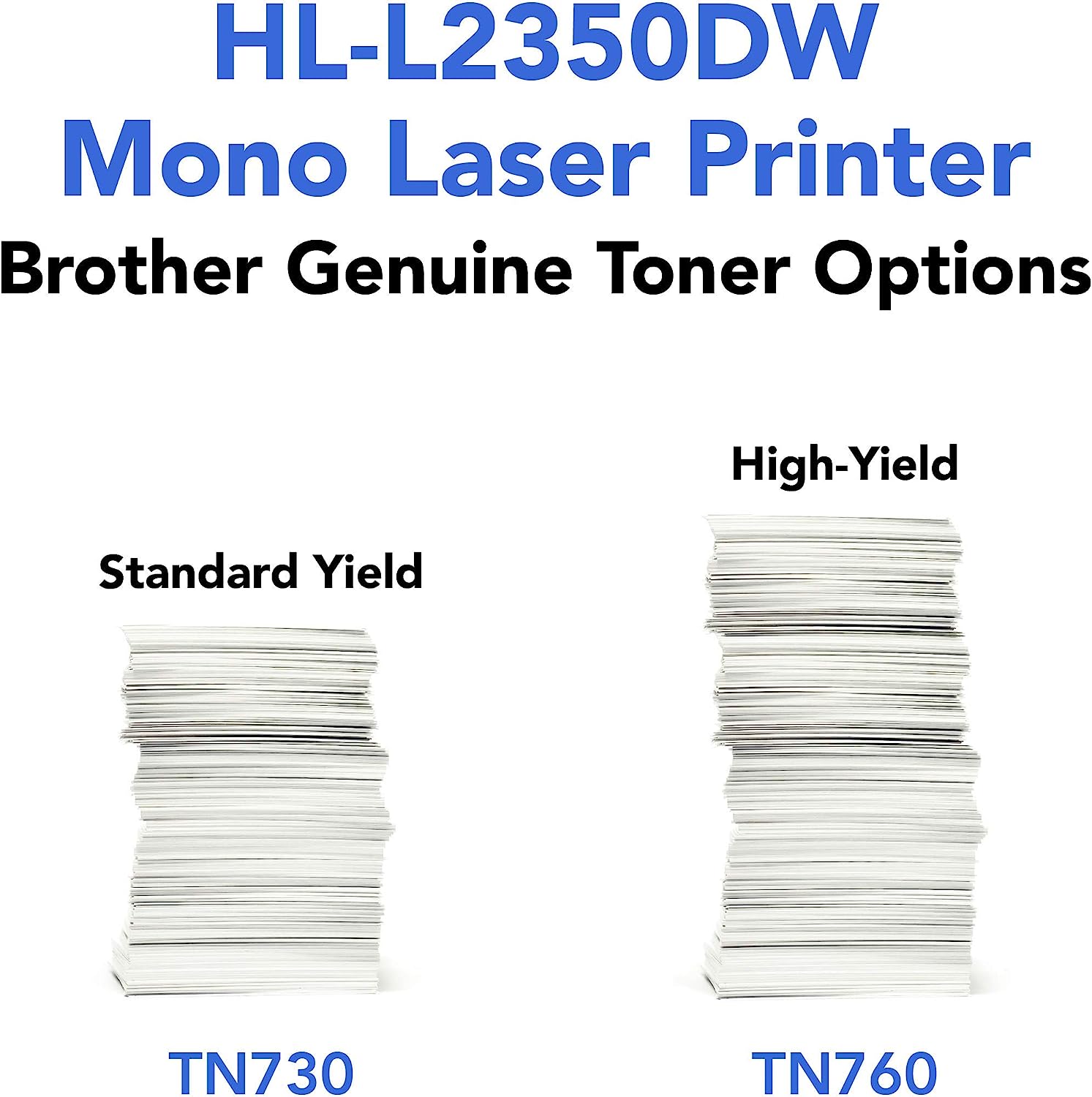Brother Compact Monochrome Laser Printer, HL-L2350DW, Wireless Printing, Duplex Two-Sided Printing, Refresh Subscription and  Dash Replenishment Ready - Image 5